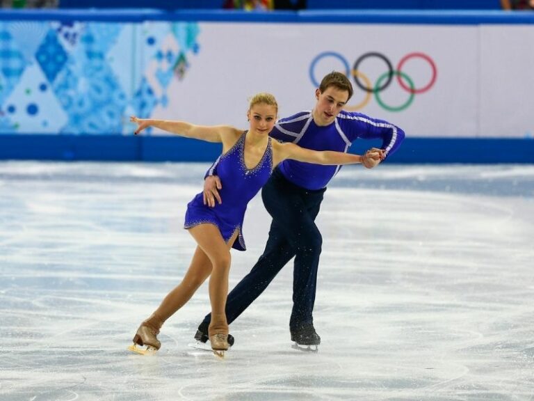 ice skating worldwide popularity