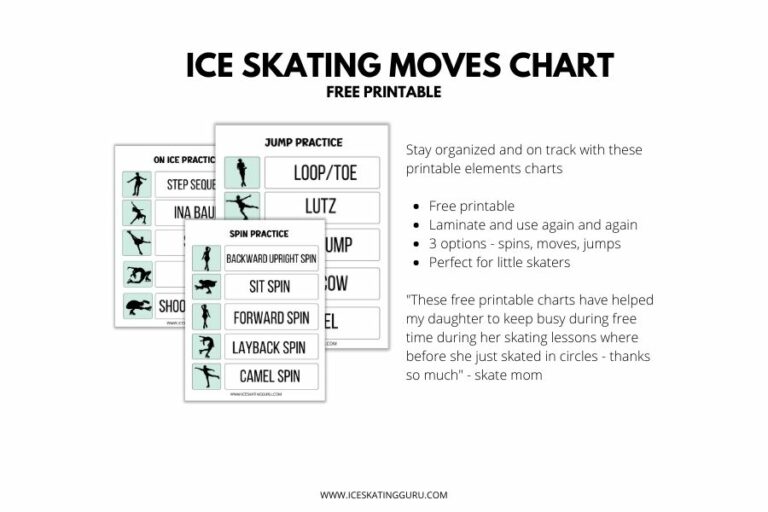 Ice Skating Moves Chart Free Printable 3040