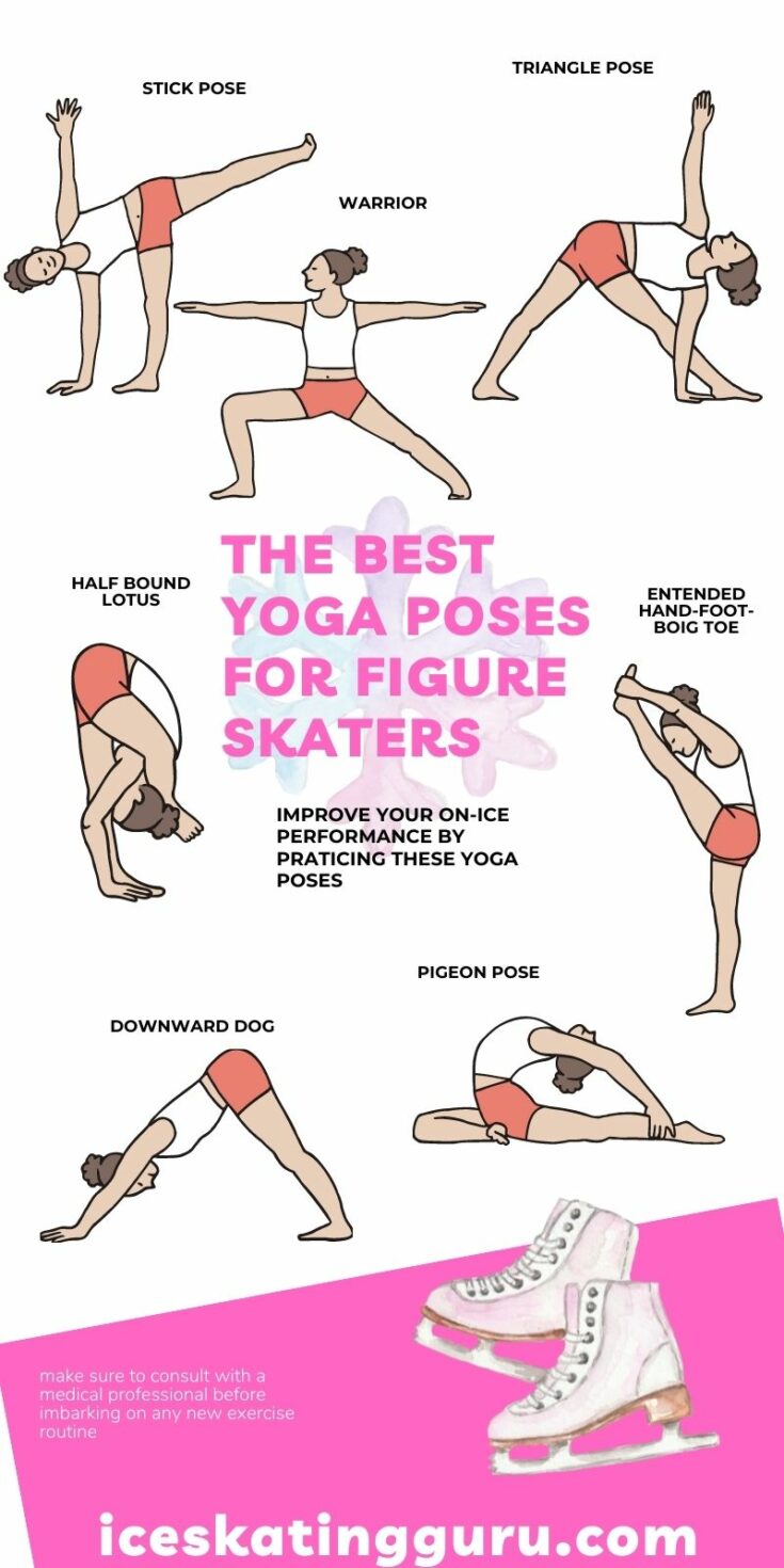 yoga poses for figure skaters