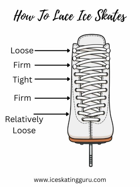 How To Lace Ice Skates Properly